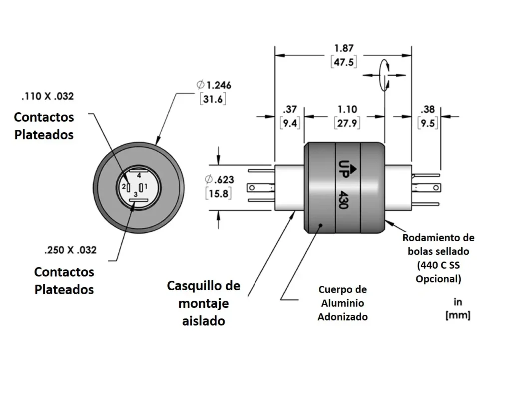 Mercotac dimensiones 430